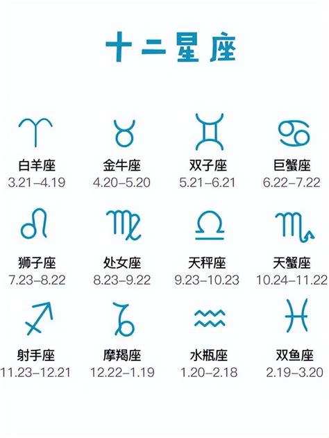 12 月 22 日星座|12月22日生日書（摩羯座）